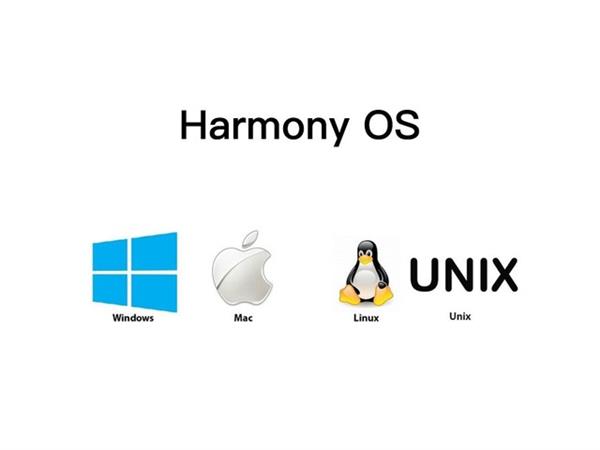 操作系统有哪些:Windows/Mac OS X/Linux/Unix详解