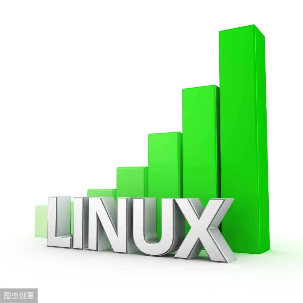 linux修改组的权限_linux 修改子文件权限_linux修改权限