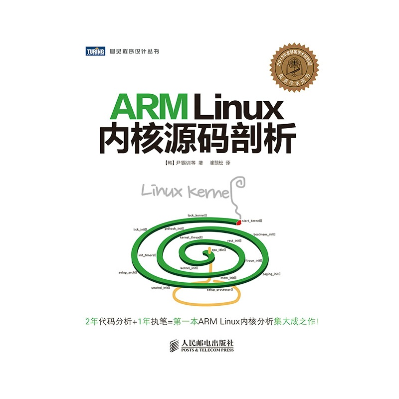 linux内核开发头文件_linux 内核 引导 文件系统_linux内核文件读写浅析 hi.baidu
