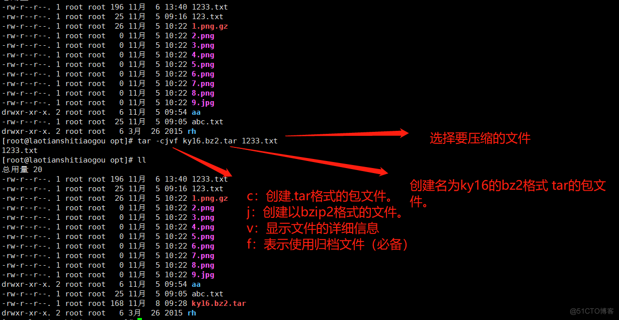 linux打包压缩命令rar_linux 常见文件打包压缩命令_linux打包并压缩命令