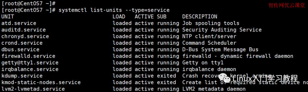 linux如何查看防火墙设置_防火墙linux命令_linux防火墙怎么看