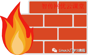 linux如何查看防火墙设置_防火墙linux命令_linux防火墙怎么看