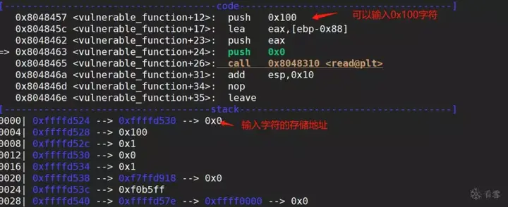 linux栈溢出_linux堆栈溢出_栈溢出shellcode