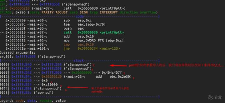 linux栈溢出_栈溢出shellcode_linux堆栈溢出