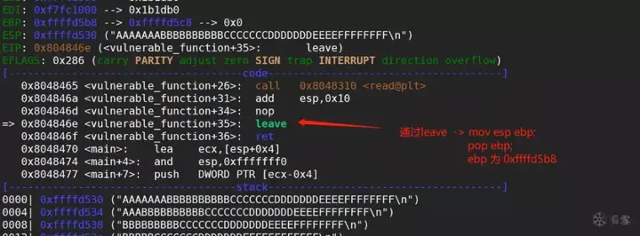 栈溢出shellcode_linux栈溢出_linux堆栈溢出
