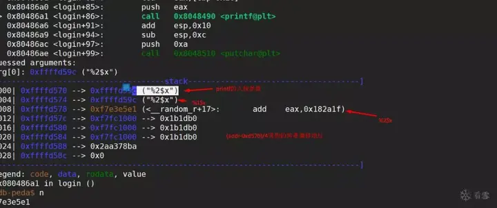 栈溢出shellcode_linux堆栈溢出_linux栈溢出